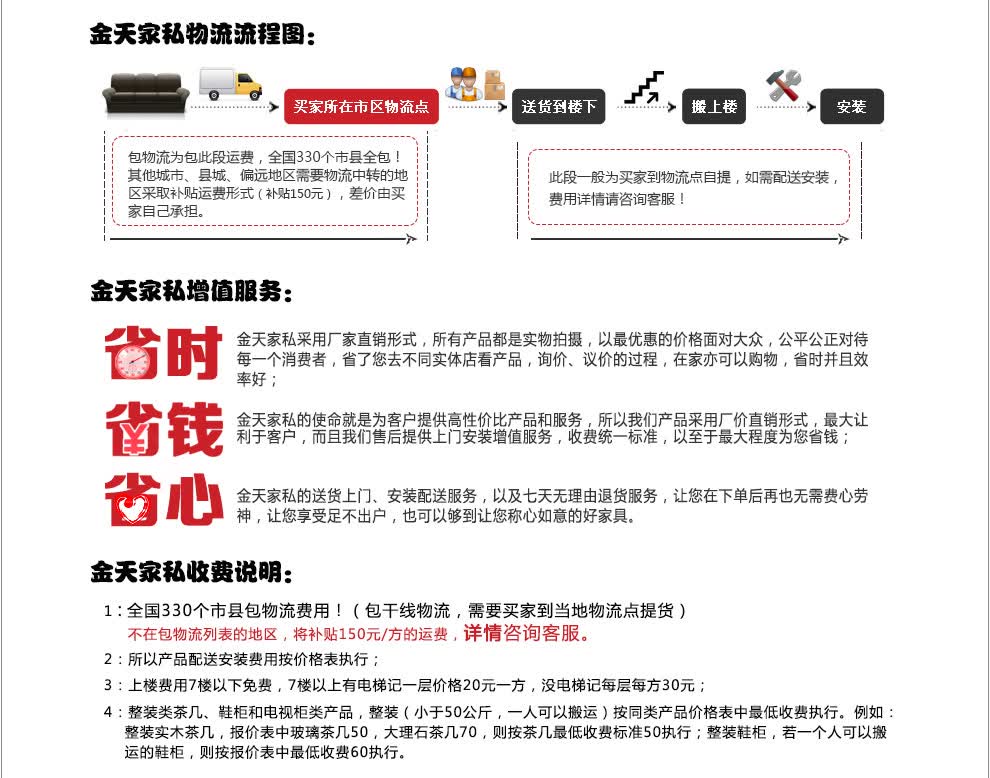 物流網(wǎng)點(diǎn) - 